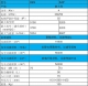 KEVAC 4KW 工業(yè)吸塵器 K4S、K4P